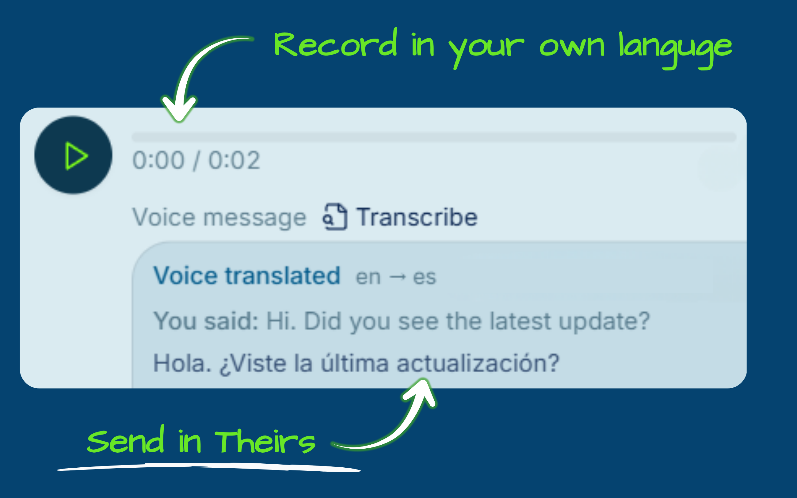 Messages vocaux, traduits dans les deux sens